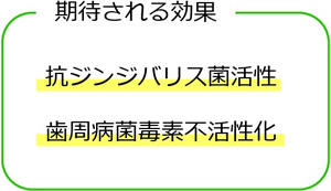 期待される効果